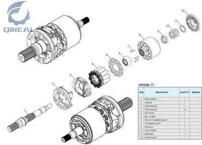 Chine HPD56 HPD71 Kit de réparation de pompe hydraulique Groupe de piston rotatif à vendre