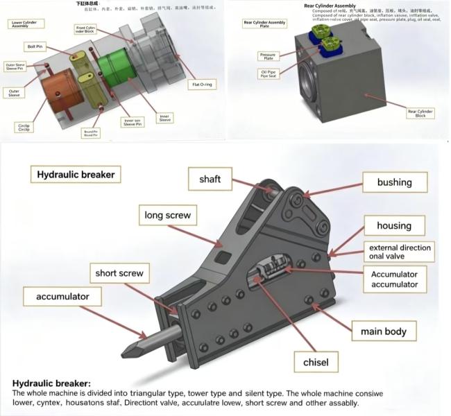 SB45 Triangle Hydraulic Rock Breaker mounted on excavator