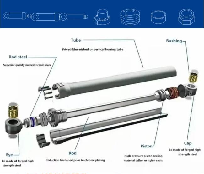 242-6852 Hydraulic Arm Cylinder Assembly - Product Image