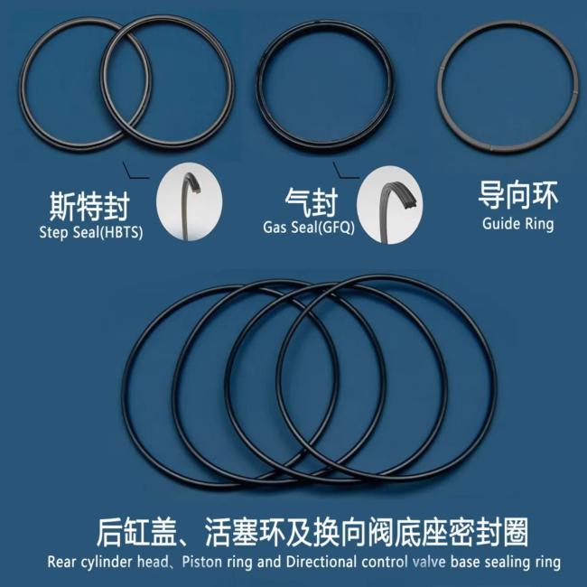 SB151 Complete Seal Repair Kit overview