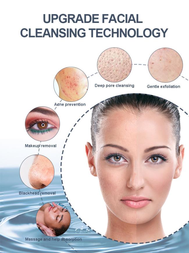 Complete set of 6-in-1 facial brush accessories