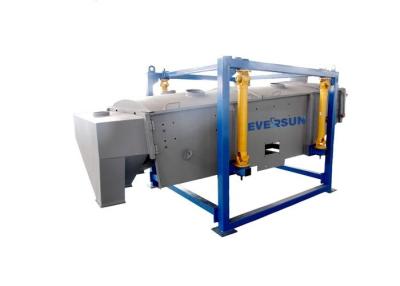 China Ceramsite Sand Square Gyratory Screening Machine for sale