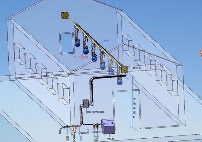 Dry Fog Humidification System Industrial Humidifier Food Air Sales Support Plant Liquid Weight Textile Origin Repair Type Online
