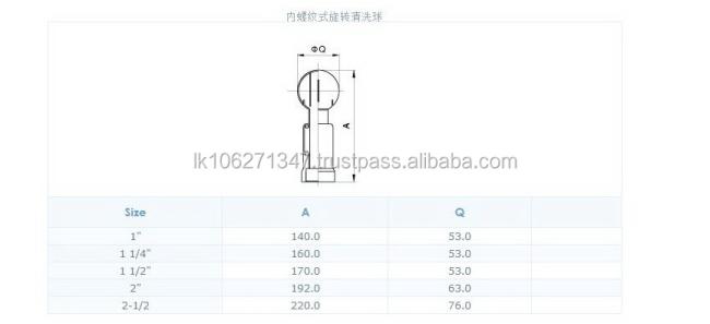 360 degree rotating small tank cleaning nozzle keg cleaning nozzle cleaning equipment parts