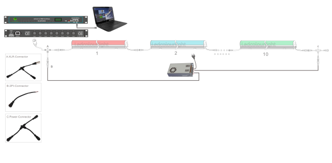 wiring for dmx led tube