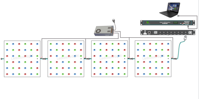 connection for dmx led panel lights