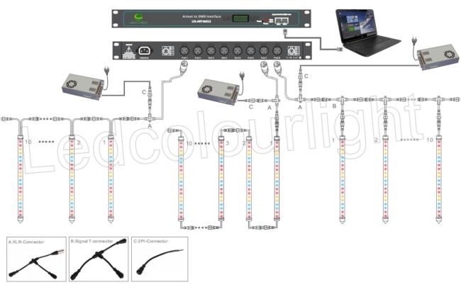 wiring for dmx led tube lights