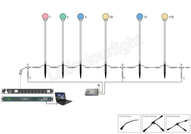 DMX Silicone Flower Lights