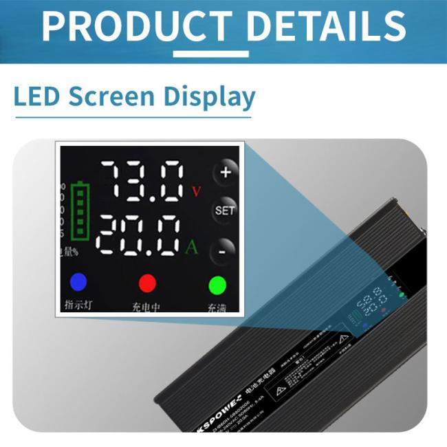 Display screen and control interface