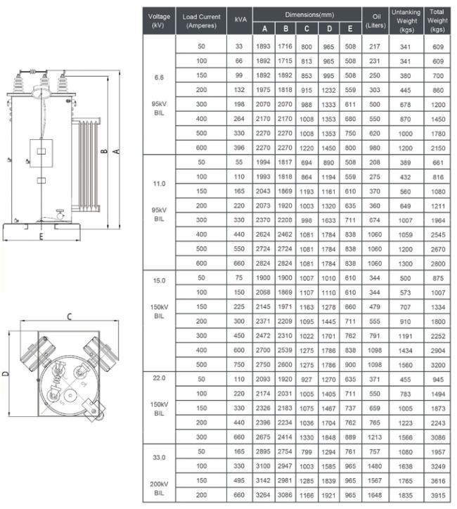 750KVA 600A Oil Type Transformer 13.8KV 110KV BIL Voltage Regulator 0