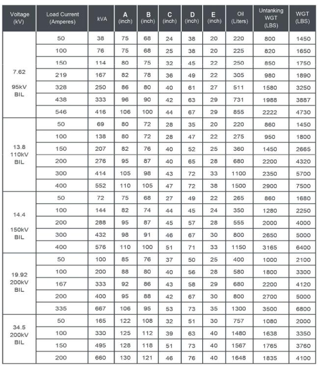 750KVA 600A Oil Type Transformer 13.8KV 110KV BIL Voltage Regulator 1