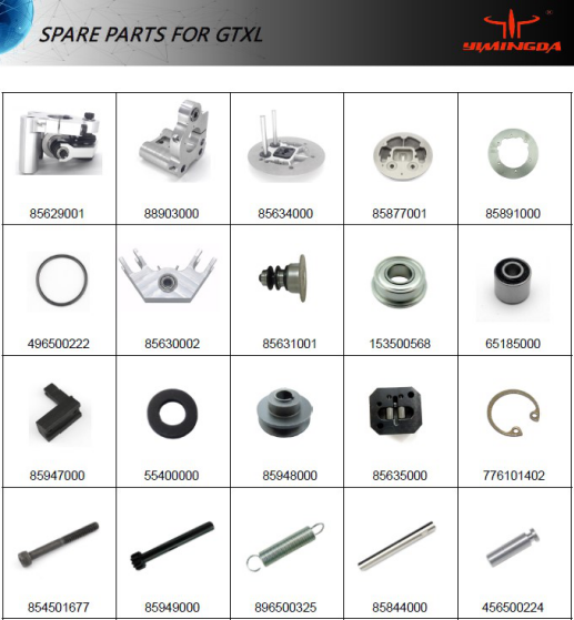 GTXL Rlated Products