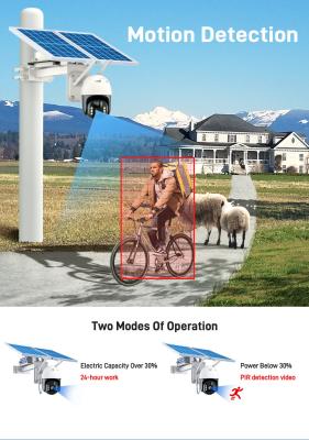China Digital Wifi Outdoor Security Camera Solar Powered 5V for sale