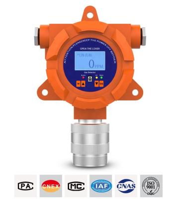 China Zetron MIC100 Sistema de monitoreo de gas en línea Monitoreo de gas fijo de monóxido de carbono industrial en el más vendido en venta