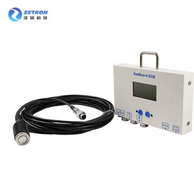 China tacômetro infravermelho em linha do motor do analisador 250W 10ppm de 400-9999r/min Syngas à venda