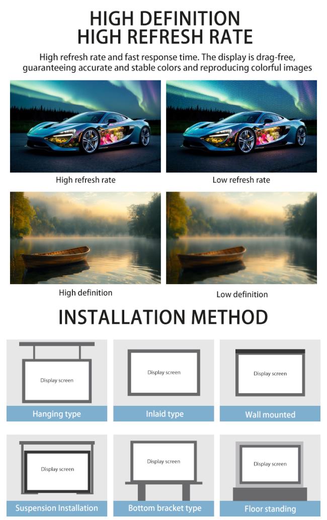 YUYI LED Display high brightness performance