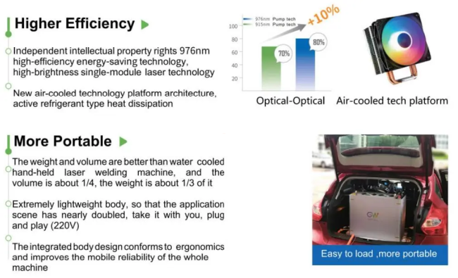 product-QUESTT-img