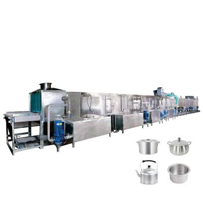 Китай Промышленное предприятие машины промышленной стиральной машины очищая электрическое, алюминиевая производственная линия Посуда обеспечило PLC продается