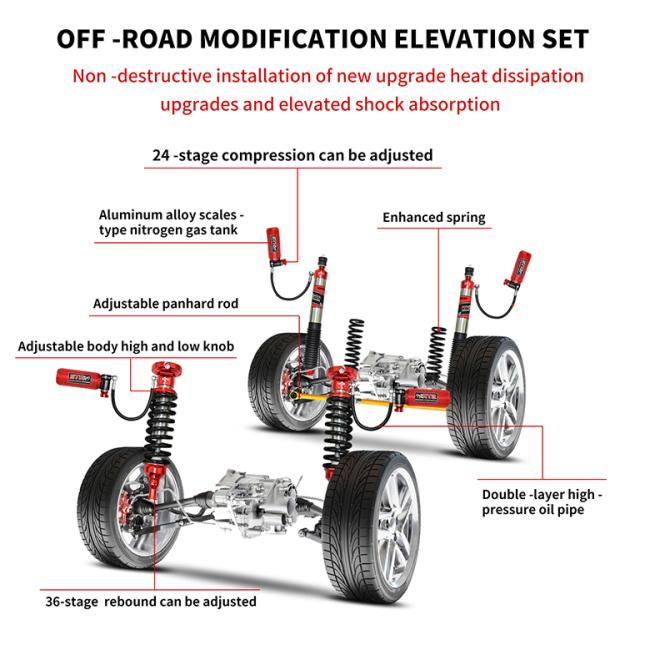 4X4 DC 12V Electric Racing Twin Motor Winch in use on ATV