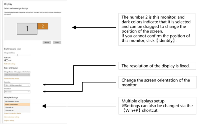 Display configuration