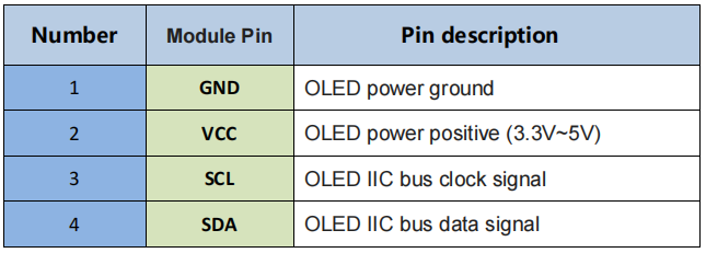 YOK0091MCI-Q1 OLED Module Technical Diagram