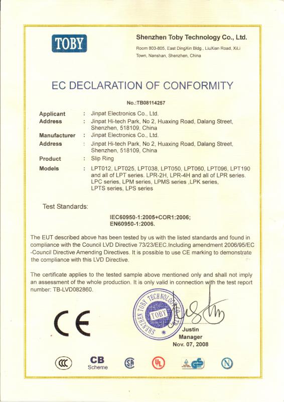 EC DECLARATION OF CONFORMITY - JINPAT Electronics Co., Ltd