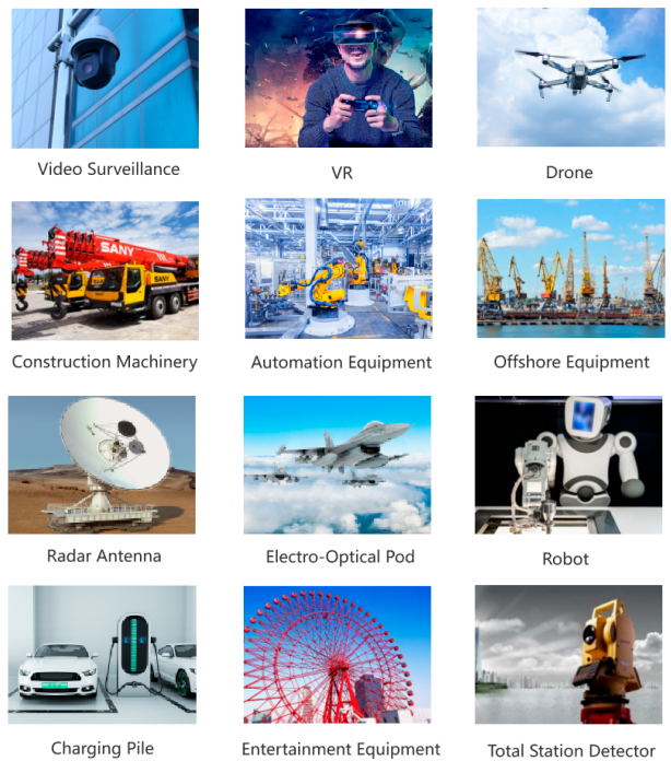 Typical applications of JINPAT slip rings