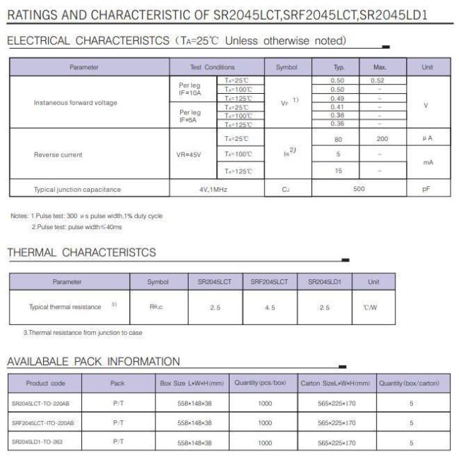SR2045LCT/SR2060LCT/SR2080LCT/SR20100LCT/SR20120LCT/SR20150LCT/SR20200LCT Series 20A Low Vf Schottky Diode with TO-220AB Package