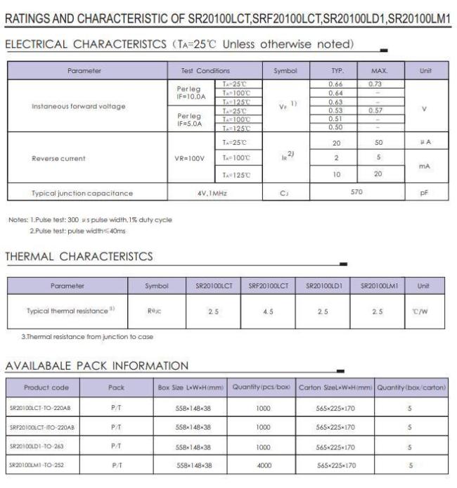 SR2045LCT/SR2060LCT/SR2080LCT/SR20100LCT/SR20120LCT/SR20150LCT/SR20200LCT Series 20A Low Vf Schottky Diode with TO-220AB Package