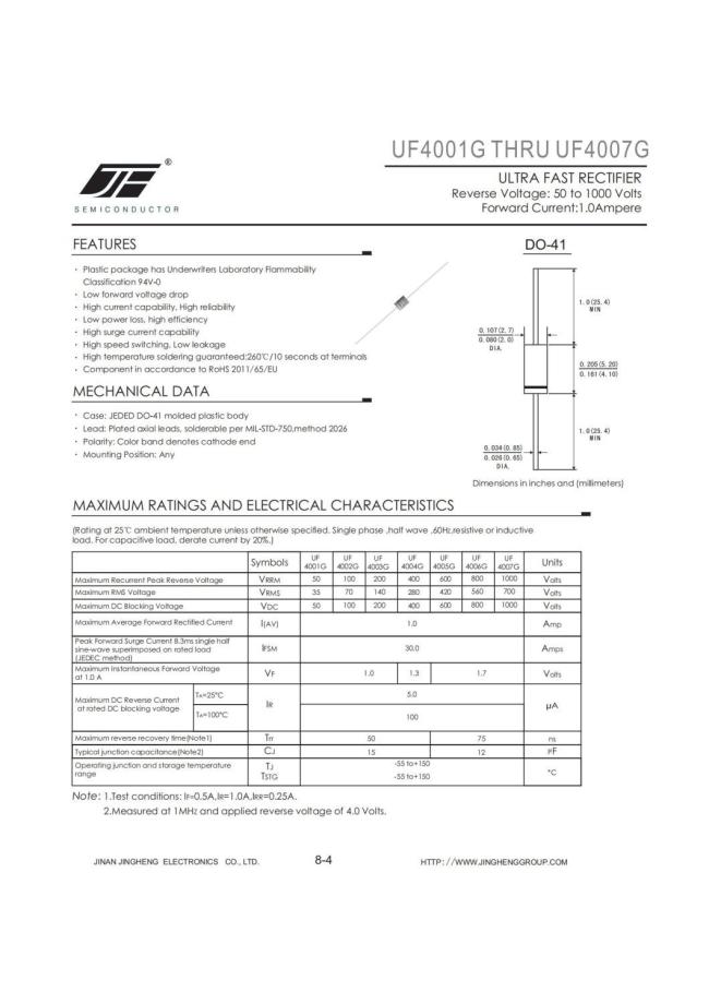 UF4001G/UF4002G/UF4003G/UF4004G/UF4005G/UF4006G/UF4007G HIGH EFFICIENCY RECTIFIERS DIODE WITH DO-41 PACKAGE