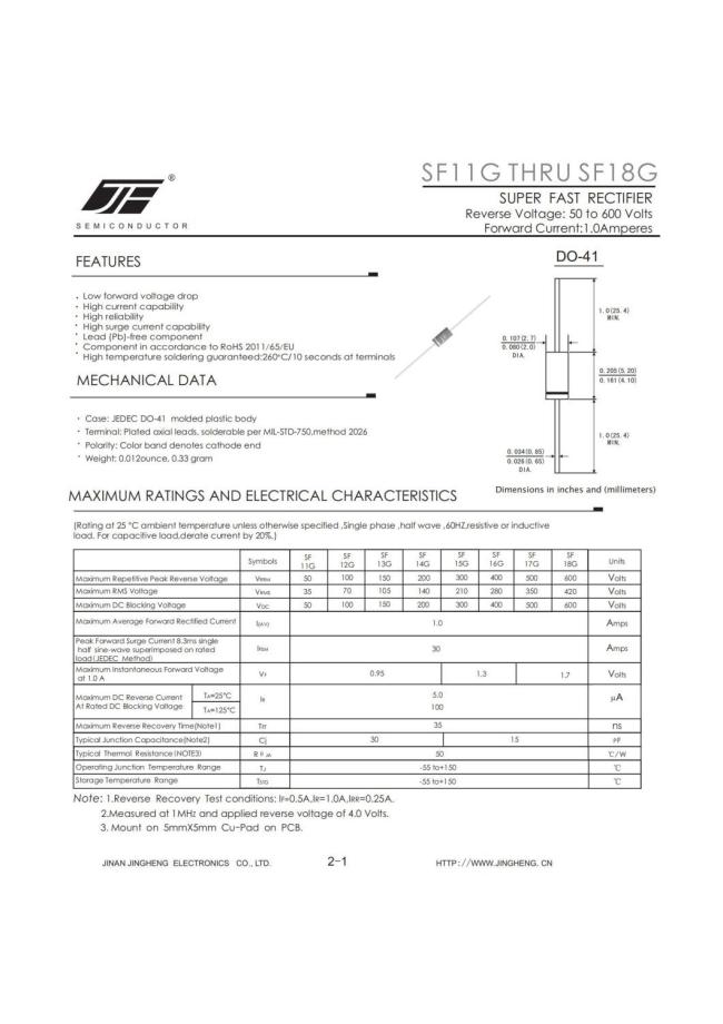 SF11G/SF14G/SF16G/SF17G/SF18G GPP CHIP SUPER FAST RECTIFIER DIODES WITH DO-41 PACKAGE