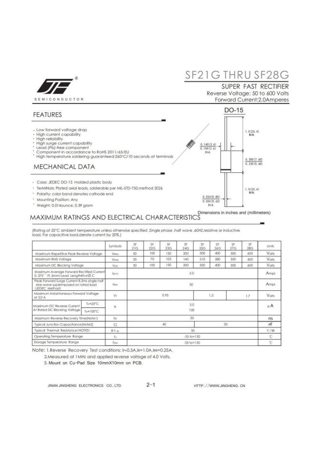 SF21G/SF24G/SF26G/SF27G/SF28G GPP CHIP SUPER FAST RECTIFIER DIODES WITH DO-15 PACKAGE