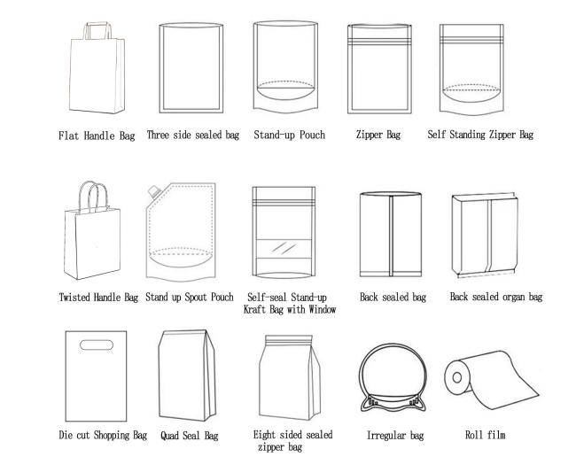 Bulk packaging of food safe vegetable bags for commercial use