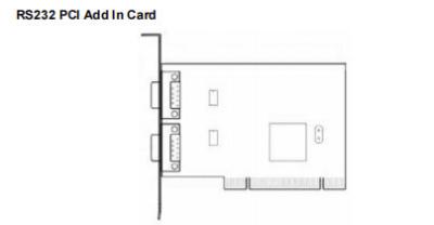 China Partes sobressalentes de caixas eletrónicos NCR 009-0030955 RS232 PCI ADD-IN CARD à venda