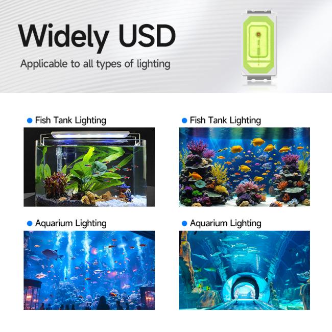 Various application examples showing LED chip in different lighting scenarios