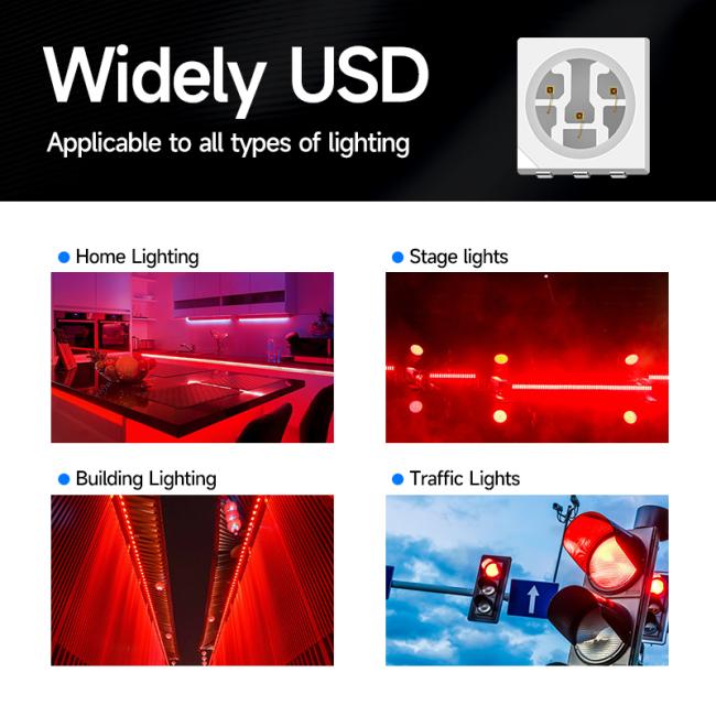 LED chip application examples