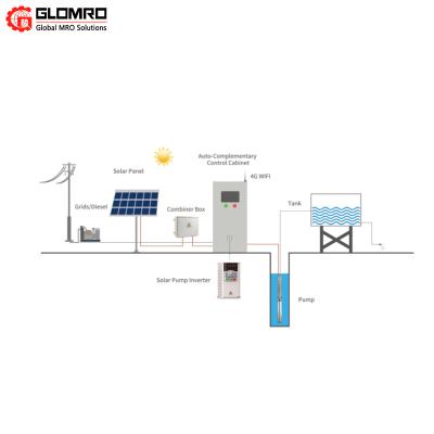 China 3 Inch Off Grid solar water pump for deep well Solar Borehole Pump Centrifugal Pump for sale