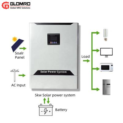 China 5000w 5kva Home Mini Solar System Off Grid 5kw With Backup Battery for sale