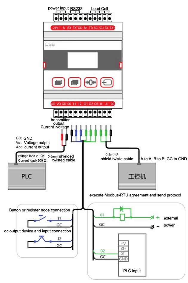 DST DS056 Load Cell Weight Sensor Controller 4-20mA RS485 Output