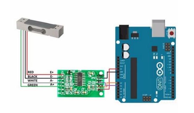 100x30x22mm C3 high Accuracy Electronic platform scale weight sensor Single Point Load Cell 1kg 5kg 10kg 40kg