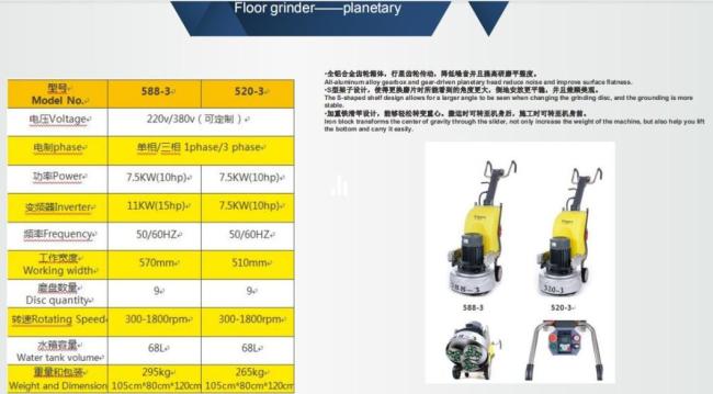 Floor Grinder Concrete Grinding Machine Polishing Machine