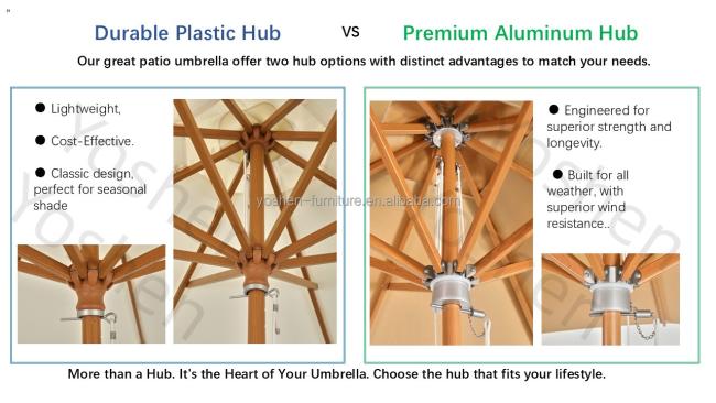 Center Pole Umbrella Hub.jpg