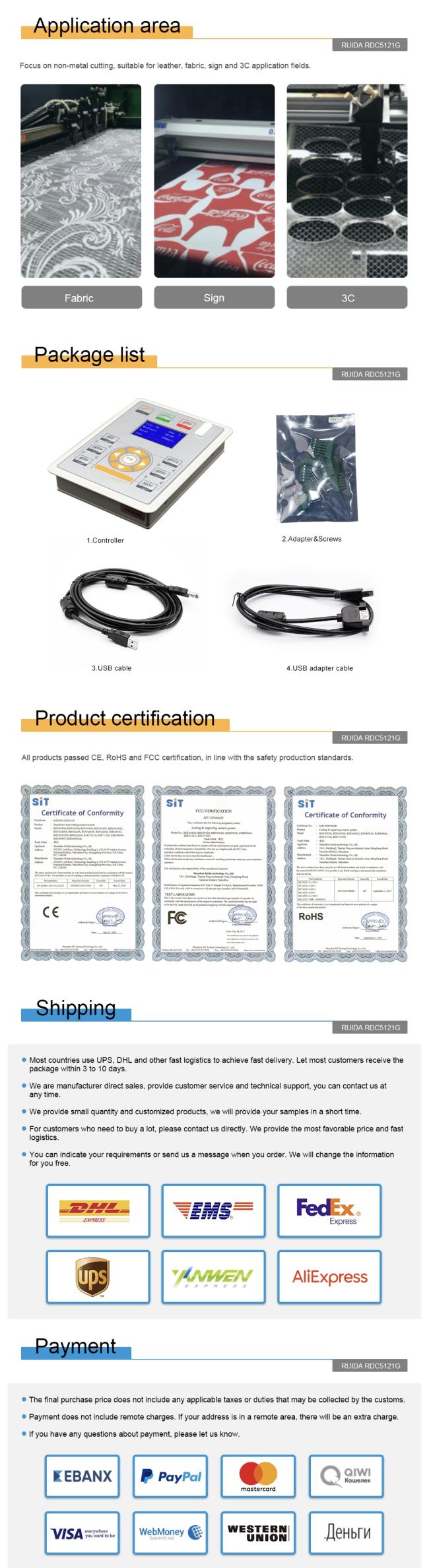 RDC5121G Controller in Application