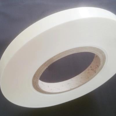 China Thermoplastic Polyurethane 1520mm Hot Melt Adhesive Film For Textile Fabric Seamless Underwear Bra for sale