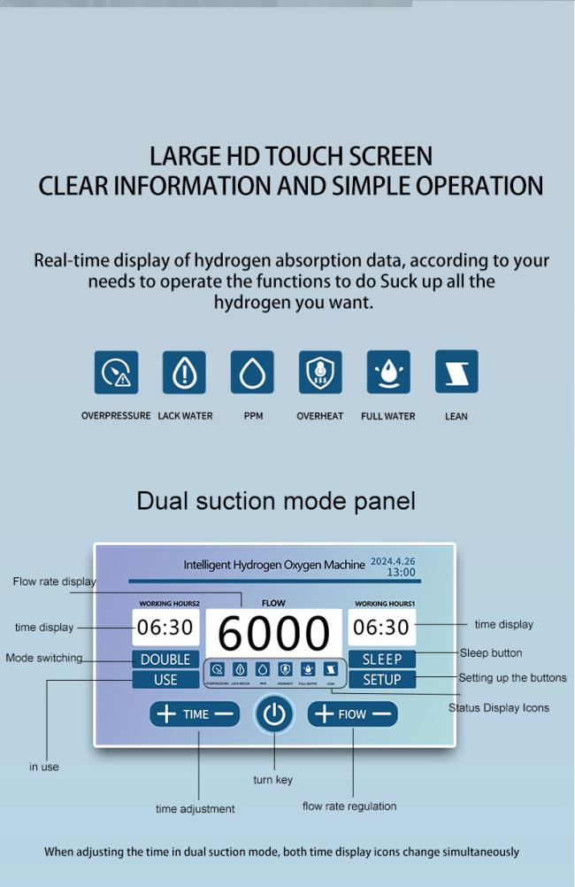 Touch Advertising Screen 99.99% Purity Hydrogen Inhalation Machine 6000ml/min
