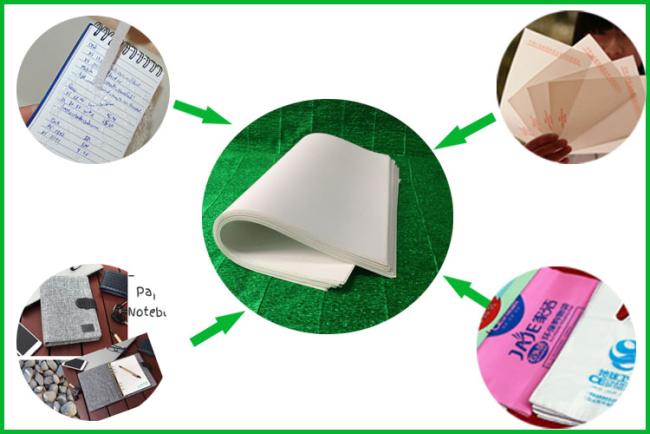 stone paper 240g 280g 350g High Quality Eco-Friendly White stone paper For printing