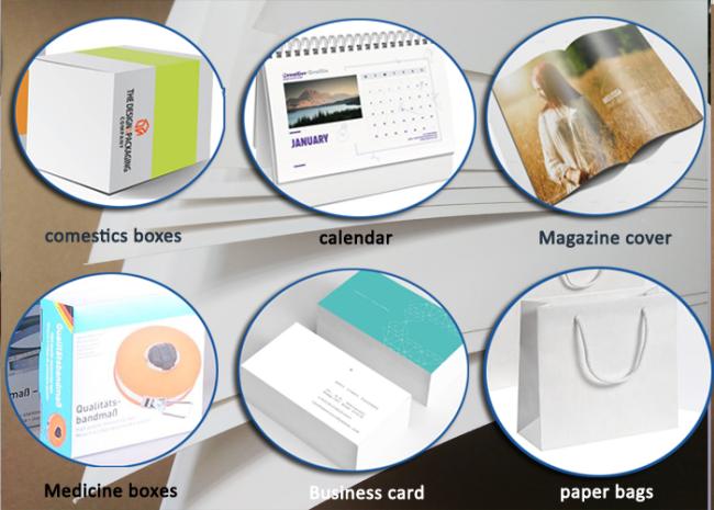 Folding box board www.bmpaper.com