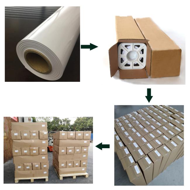 Inkjet Coated Paper Ink dye 115gsm 160gsm Gloosy Inkjet Printing Bright white Coated Paper 36inch 24inch 30m