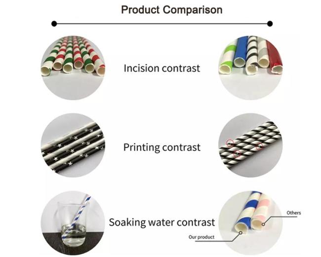 Food Grade Kraft Paper Roll Food Safe Ink Colorful Printed Striped Food Grade Kraft Paper Roll 60gsm 120gsm