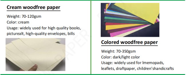 380mm 400mm 40gsm +10PE Bleached White MG Kraft Paper Roll For Sugar Package 380mm 400mm 40gsm +10PE Bleached White MG Kraft Paper Roll For Sugar Package